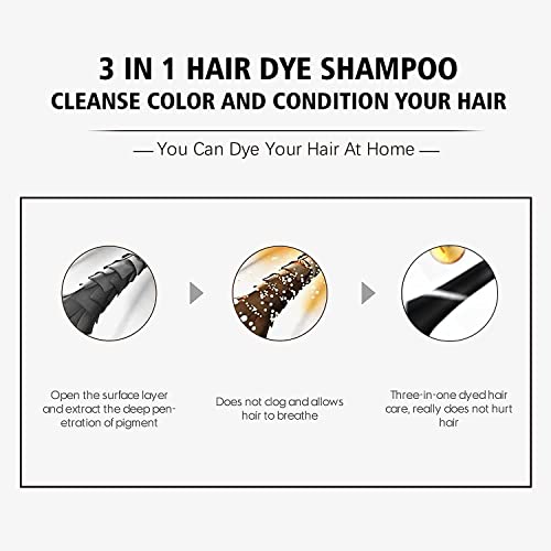 Meidu Instant Dark Brown Hair Color Shampoo For Women & Men, Permanent Hair Dye Shampoo For Gray, 100% Grey Coverage, 3 In 1 Herbal Ingredients, 500Ml #TOP4
