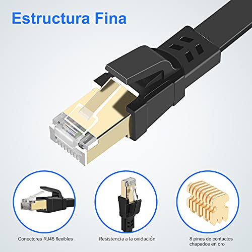Cat 8 Ethernet Cable 10Ft, Gigabit Ethernet Cable For Ps4 Ps5, Indoor Outdoor Uv Resistant Rj45 Connectors Cable, 40Gbps 2000Mhz Heavy Duty Ethernet Cord For Router, Modem, Laptop, Xbox (1 Pack) #TOP2