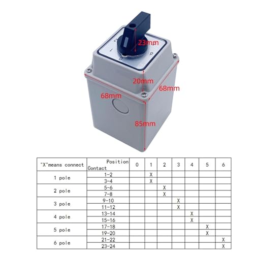 Interruptor de leva de 6 posiciones YMW26 selector giratorio 20A conmutador de transferencia manual 2