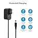Lonnky 12V 3A Netzadapter mit 1,8 M Kabel, 5,5 mm x 2,1 mm DC Stromversorgung, Ideal für LED-Streifen, Überwachungskameras, Router