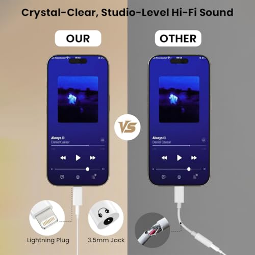 Image of A18X Lighting to 3.5mm Headphone Jack Adapter Stereo Audio Lighting Aux Earphone Dongle with Hi-Fi DAC Chip, 16bit /48kHz, Compatible with iPhone 14 /13 /12 /11 /XS (White) (White)
