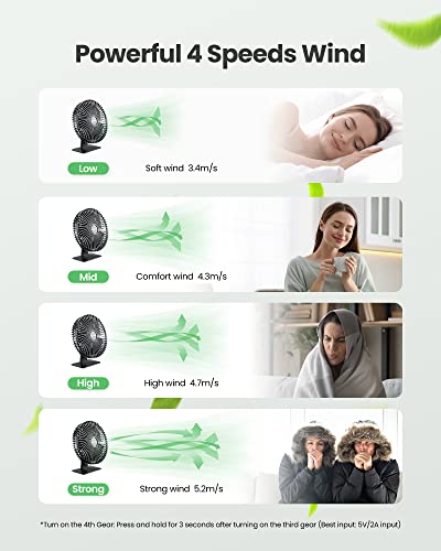 Image of Gaiatop Usb Desk Fan 6.5 Inch, 4 Speeds Ultra Quiet Personal Table Fan With Powerful Airflow, Small Portable Desktop Fan For Home Car Office Outdoor Travel, Black