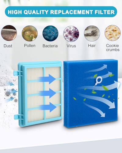 3er Set Filter für SpeedPro Max Aqua FC6812 FC6813 FC6822 FC6823 FC6723 FC6901-FC6904 XC7042 XC8045 XC8147 FC6827 XC6827 8047 XC8049, Filter bis FC500 bis 5/01