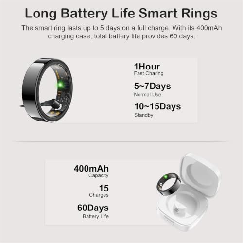 Smart Ring for Women Men, Sleep Activity Health Tracking Ring, Black 8 by Genhaoqi - Used condition - Image 8