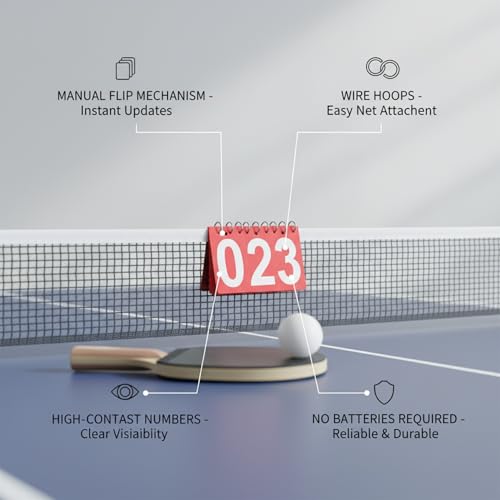 Marcador Manual Giratorio para Tenis de Mesa con Números Rojo y Azul miniatura 4