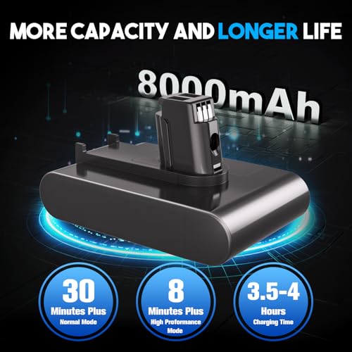 Image of 6.0Ah Replacement for Dyson DC35 Battery [Type A ] 22.2V, Compatible with DC31 DC34 DC44 DC45 Animal 917083-01 Handheld Vacuum Cleaner