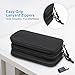 Lacdo USB Flash Drive Case with Labels, USB Case Organizer Thumb Drive Holder Portable Storage Bag Large Capacity for SanDisk/Samsung Flash Drives Jump Drive Memory Stick, SD Card, Cable, Black