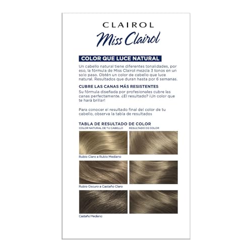 Coloración, Personal Care Appliances Imagen adicional