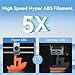 Creality Hyper ABS Filament 1.75mm, 3D Printer Filament ABS for High Temperature Resistance, 1kg(2.2lb)/Spool, Dimensional Accuracy ± 0.05 mm, Fits for Most 3D Printers