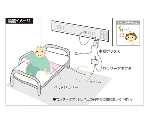 Amazon | テクノスジャパン ベッドコール・ケーブルタイプ 6mmプラグ 