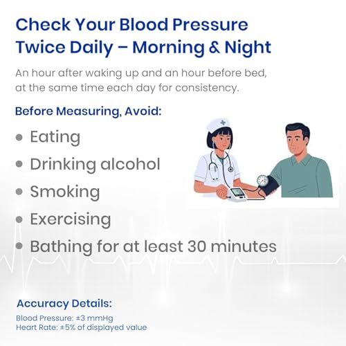 Image of BP Machine Digital Automatic for Home Use | Blood Pressure Monitor with Voice, Large Display, Accurate Upper Arm Cuff for Adults & Elderly (BP-04)