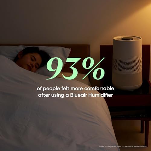 BLUEAIR Premium Smart Humidifier for Large Rooms, Bedrooms, Better Sleep with Evaporative Invisible Mist Tech, Auto Humidify, Easy Top Fill, Smart Control with App, Touchscreen, 3.5L Tank for 48 hours — view 8