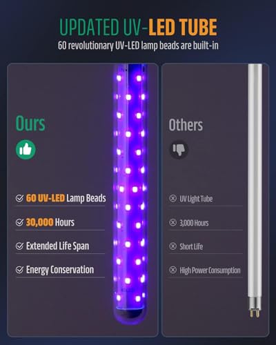 Buzbug MO-008C Led Bug Zapper Indoor Outdoor, 10 Years Lifespan Lamp Sustainable Less Power thumb #1