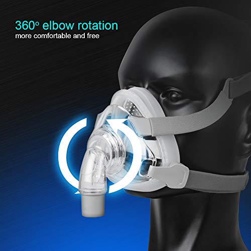 Carejoy Full Face M-A-S-K with Free Adjustable Headgear (Medium)