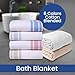 Linteum Textile Cotton Blended Hospital Patient Bath Blanket, Bed Bath Sheet, Twin Blanket Lightweight Sheet Blankets 70x90 in, 1.75 lb. White
