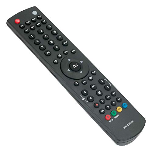 VINABTY RM-C2506 RMC2506 Sostituzione del