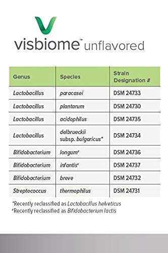 Visbiome® High Potency Probiotic 450 Billion Live Bacteria - 30 Packets Unflavored Powder- Shipped Cold In Recyclable Cooler With Temperature Monitor #TOP5