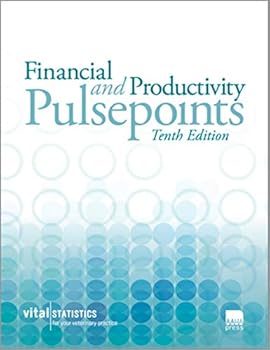 Financial and Productivity Pulsepoints