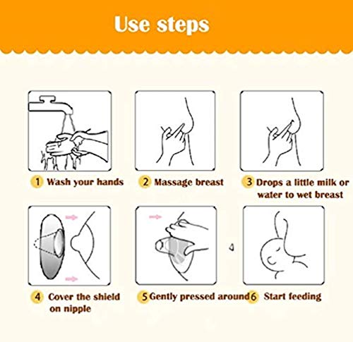 Finever Nipple Shield Contact Nippleshield for Breastfeeding with Latch Difficulties or Flat or Inverted Nipples, Non-Toxic (1 Pack)