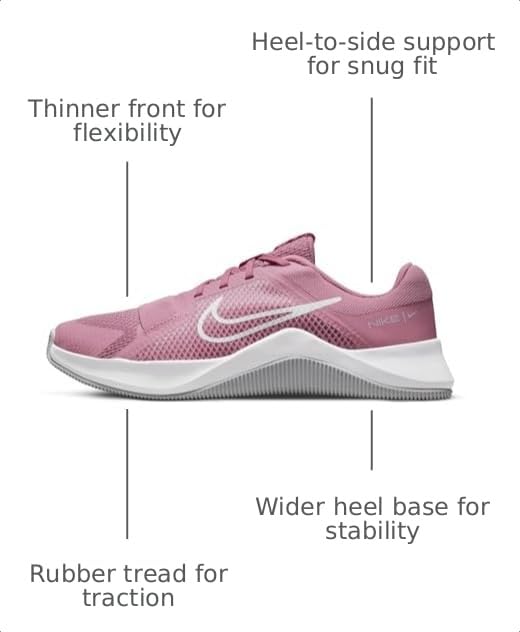 Image of Nike Women's W MC Trainer 2 Low