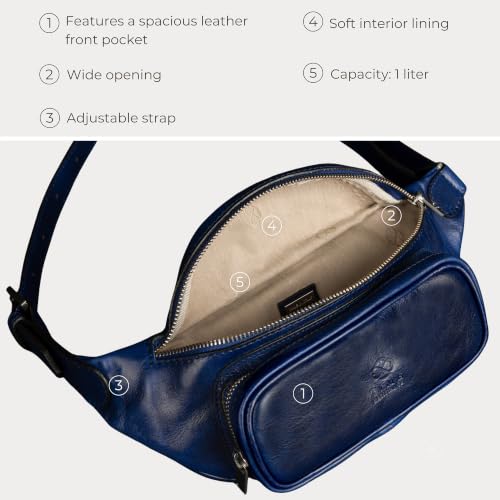 Image of Time Resistance Leather Waist Pack - Belly Bag, Belt Bag, Fanny Pack - Handmade in Italy (Blue)