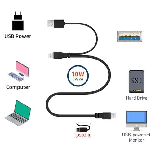 Image of Cablecc Super Speed USB 3.0 Power Y Cable Two A Male to USB Male for External Hard Disk