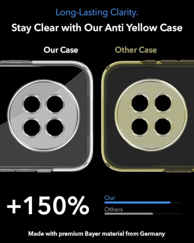 Image of Jkobi Lifetime Anti-Yellow MagSafe Compatible Clear Back Cover Case for Oppo F31 Pro Plus (Sleek Hard Crystal | Shockproof and Camera Protection)