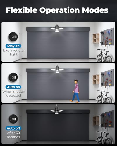 Image of toberich Motion Sensor Garage Light Plug in, 8000LM Shop Light w / 3 Modes, 3 Deformable LED Panels, 6500K Indoor Motion Sensor Light Bulb for Garage, Utility Room, Basement (1 Pack)