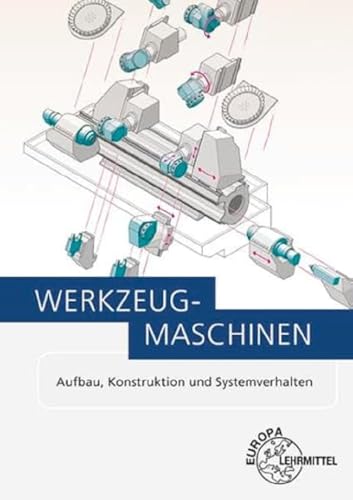 Werkzeugmaschinen: Aufbau, Konstruktion und Systemverhalten