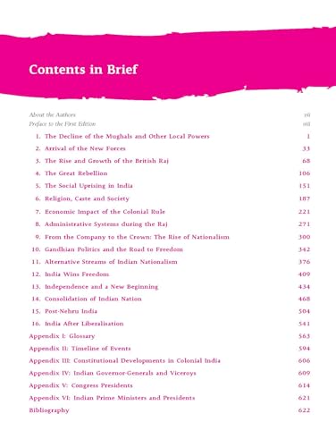 Image of Modern India Courseware by Nitin Sangwan (IAS) for UPSC CSE 2026 | 40+ Author Videos | 30 Years PYQs Prelims & Mains | Infographics, Timelines & Free Colour eBook access
