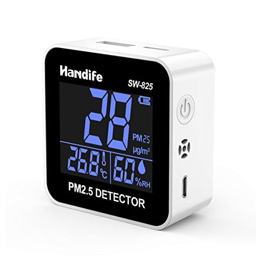 Medidor de calidad del aire, Handife PM2.5 Sensor de calidad del aire de temperatura y humedad, Medidor de calidad del aire Detector de alta precisión Sensor de aire interior Pantalla LCD…