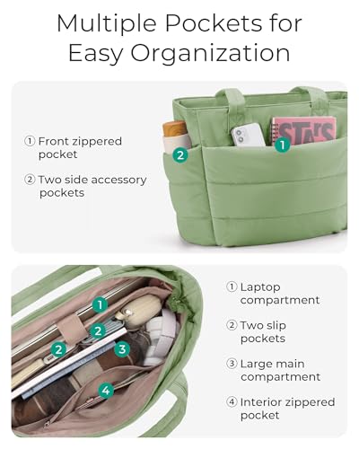 Image of BAGSMART Tote Bag for Women, Lightweight Puffy Tote Bag with Compartments Shoulder Bag Handbag for Travel, Work, Gym | Lightweight