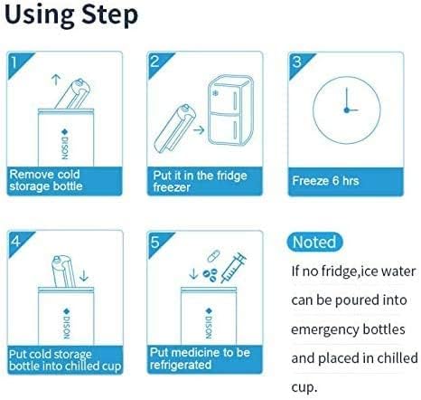 Miniatura 5 de Beacon Pet Insulin Reefer Cup Refrigerado Mini Case Diabetic Medical Cooler 36hrs Refrigerador Botella Refrigerador Mini Refrigerador de Coche -