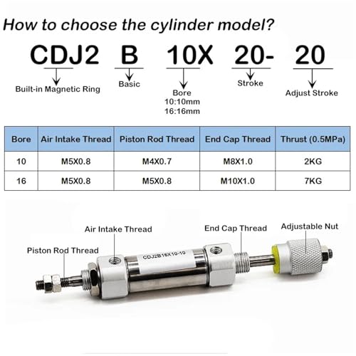 Mini cilindro neumático CDJ2B XC8 de varilla única con carrera ajustable de 20mm 3