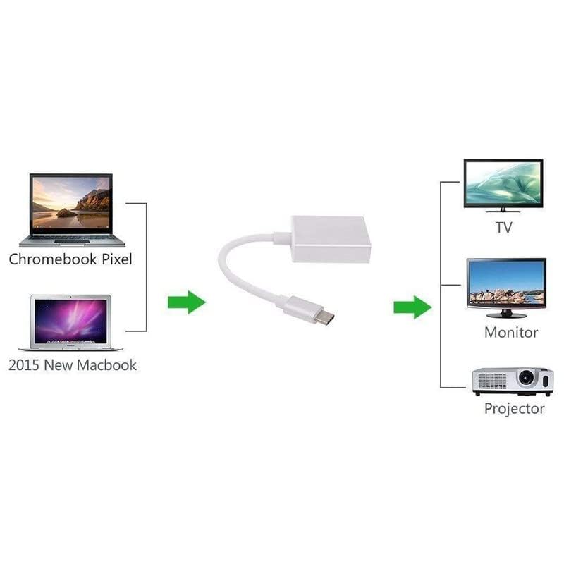 Image of SANCY USB Type-C to HDMI Display Adapter, Silver, Video Converter for PC and Mobile