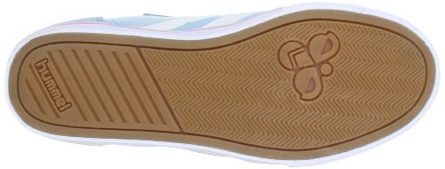 hummel sport&leisure Warenhandels GmbH