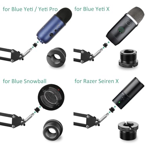 Blue Yeti X microphone