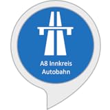 innkreisbahn  A8 Innkreis Autobahn