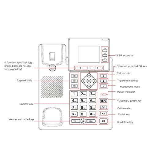 Telefone SIP, 100-240V Visor colorido de 2,4 polegadas Discagem rápida Gravação de chamadas telefôni