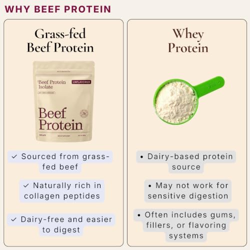 Autoimmuni-Tea Grass Fed Beef Protein Powder
