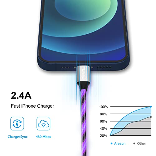 Light up iPhone Charger Cord, LED Lightning Cables 1 Pack | Apple MFi Certified | USB Fast Charging Cord for Apple iPhone 13 12 11 Pro Max XR XS X/8Plus/7Plus/6Plus/5s/5c/iPad More (Purple, 6ft) by Areson - Image 4