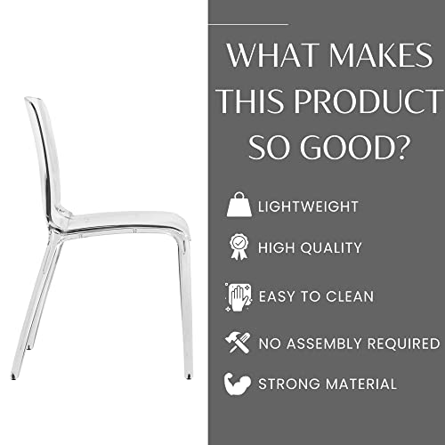 Leisuremod Adler Mid-Century Modern Dining Side Chair In Clear #TOP4