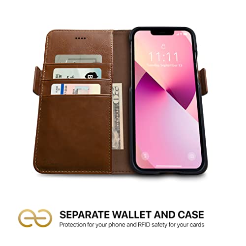 Étui anti-Rfid iPhone 13 Dreem Fibonacci coque détachable - 2