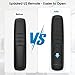 SofaBaton U2 Universal Remote with Customizable APP, All-in-one Smart Remote Control, Compatible with TV/Soundbar/Streaming Players and More