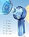 Handheld Fan, Portable Fan, 4000mAh Rechargeable Personal Fan, 180° Foldable Mini Desk Fan with 6 Wind Speed, LCD Digital Display, Lanyard as Neck Fan, Ultra Quiet, Pocket Size for Indoor Outdoor