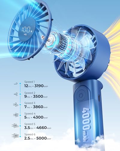 Handheld Fan, Portable Fan, 4000mAh Rechargeable Personal Fan, 180° Foldable Mini Desk Fan with 6 Wind Speed, LCD Digital Display, Lanyard as Neck Fan, Ultra Quiet, Pocket Size for Indoor Outdoor