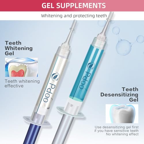 Image of Teeth Whitening Kit with LED Light for Sensitive Teeth, Fast Results for Whitening at Home, Carbamide Peroxide Teeth Whitening Gel Helps Remove All Kinds of Stain