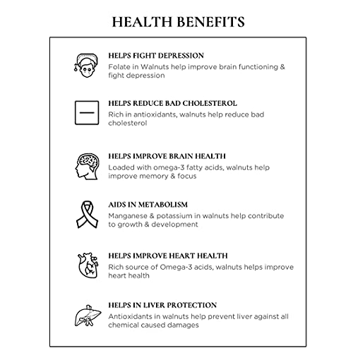 Koshur Kashmiri Walnut Kernels Snow White Half Milky 500g (250g*2), Pure & Natural Akhrot, High in Protein, Vitamins, Omega 3 Fatty Acids, Premium Dry Fruits and Nuts