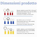 CEEYSEE B085TDG8PX lato 2