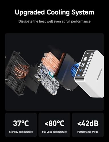 Image of MINISFORUM X1-255 Mini PC AMD Ryzen 7 255(8C /16T) 16GB DDR5 512GB SSD Desktop Computer, HDMI2.1|DP2.0|2xUSB4 Video Output, 1x Oculink Port, 2.5G RJ45 Port /WiFi7 /BT5.4, Radeon Graphics Micro PC